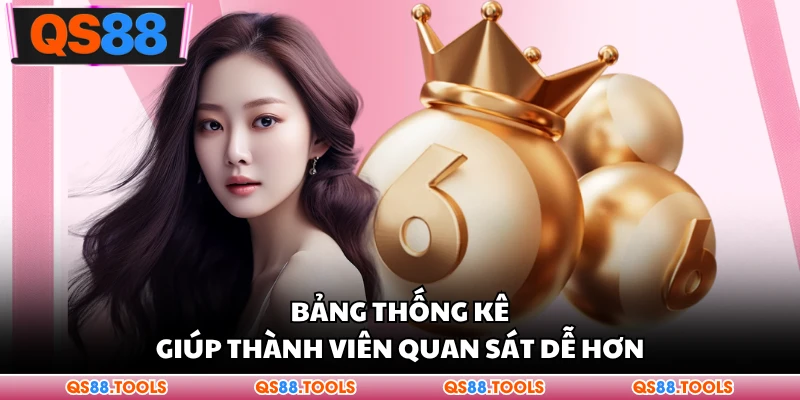 Xổ Số QS88 - Điểm Chạm Cuốn Người Chơi Mỗi Ngày Cho Bạn 3 Bảng thống kê trợ giúp thành viên quan sát dễ dàng hơn